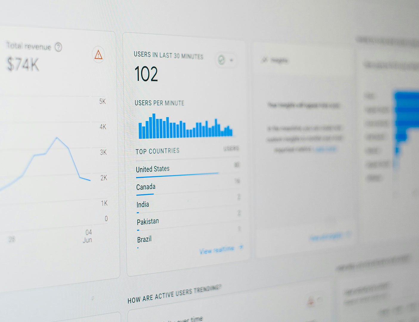 Google Analytics SEO for AEC