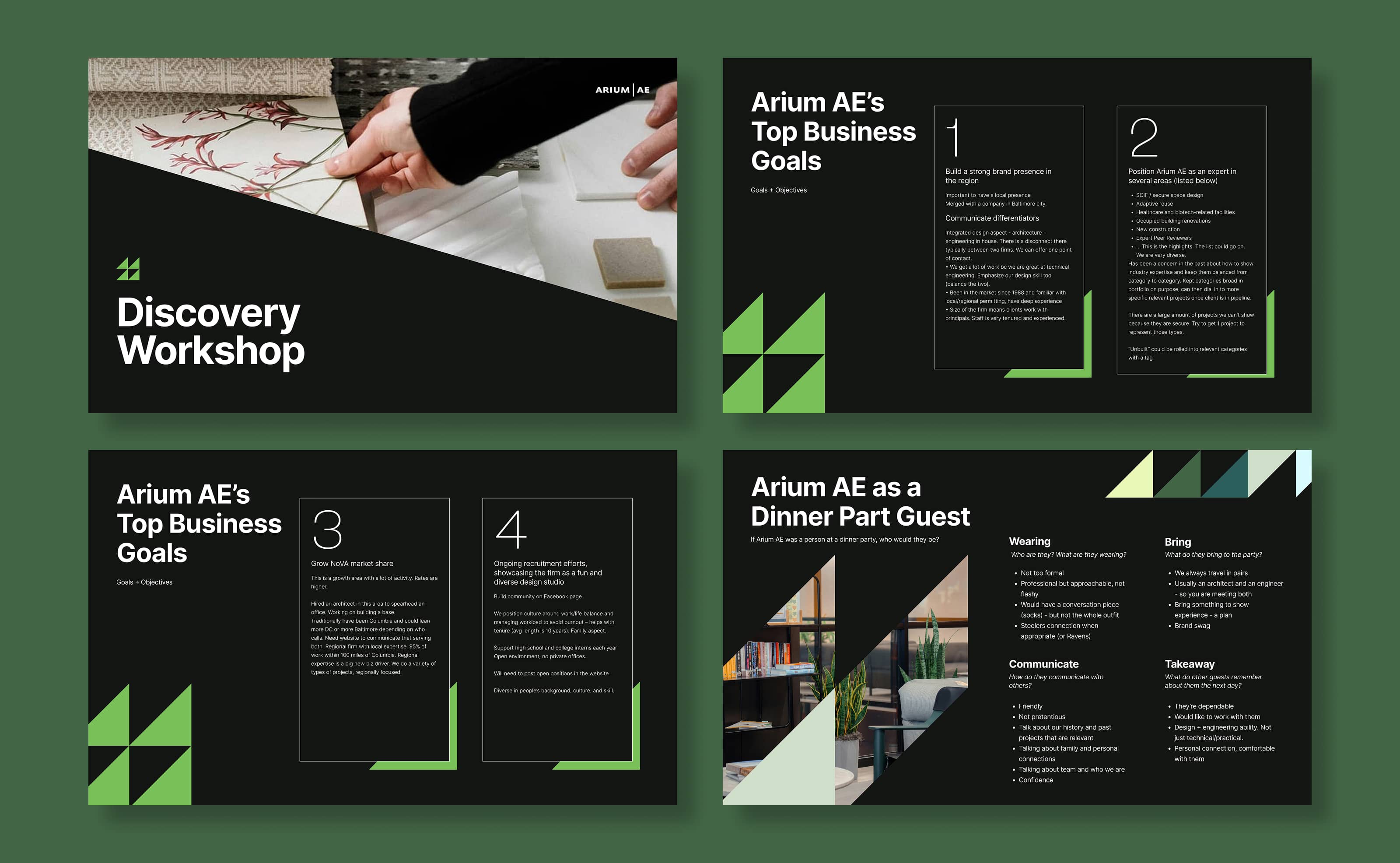 Slides of the discovery workshop identifying Arium's Top Business Goals and ideal impression designed in Arium's brand